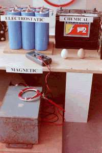 electrostatic (capacitor bank), chemical (12V battery) and magnetic (transformer) energy-density sources